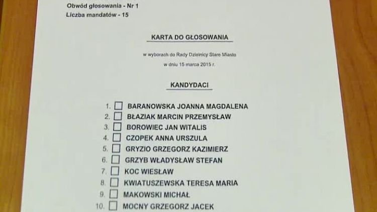 wybory do rad dzielnic