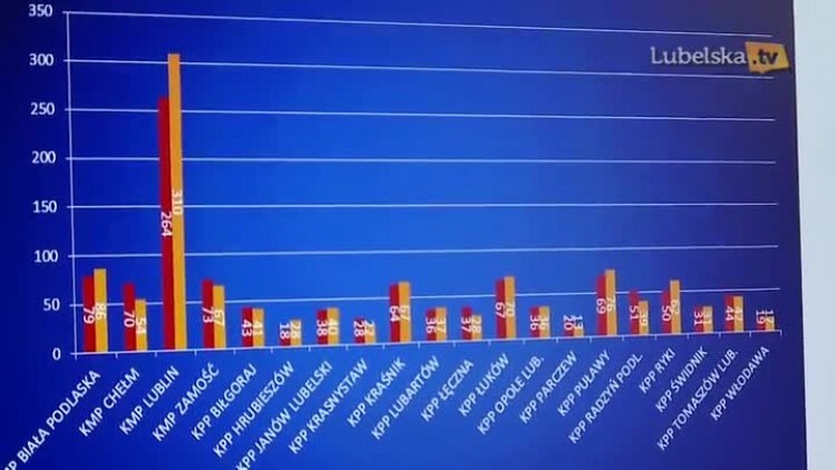 20170102_policyjne_statystyki_logo.mp4