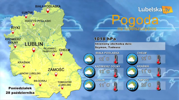 2019_10_28_poniedzialek_vidcoder_vidcoder.mp4